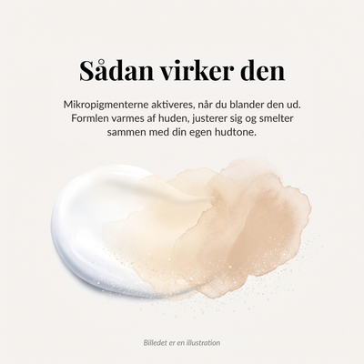Sådan virker den